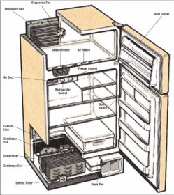 Repair a refrigerator