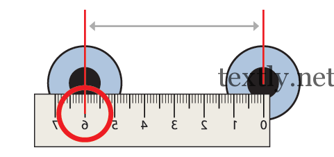 Updating Distance Measuring Equipment