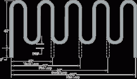 Important Facts to Know about Bike Racks